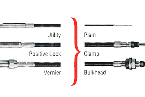 Morse Controls