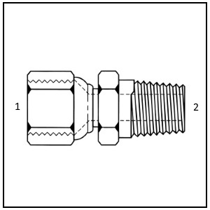 S3547