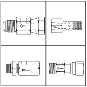 Test Ports